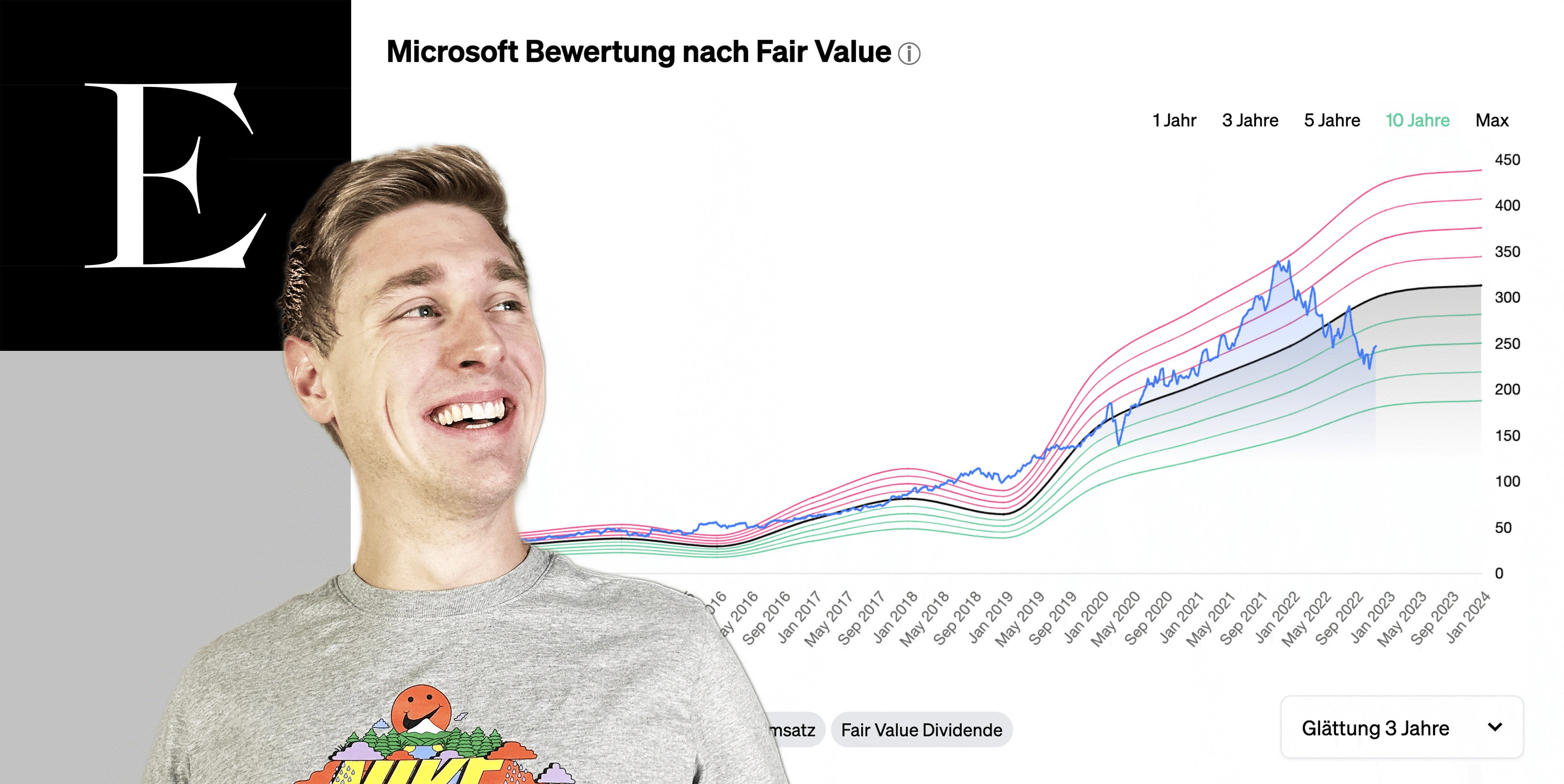 Eulerpool, das Startup: so findest du die besten Aktien